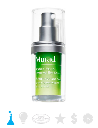 Retinol Youth Renewal Eye Serum