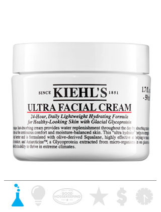 Ultra Facial Cream