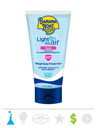 Light As Air Lotion SPF 50+